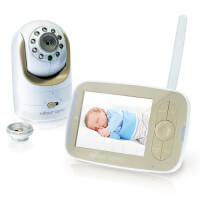 Baby Monitor With Interchangeable Optical Lens